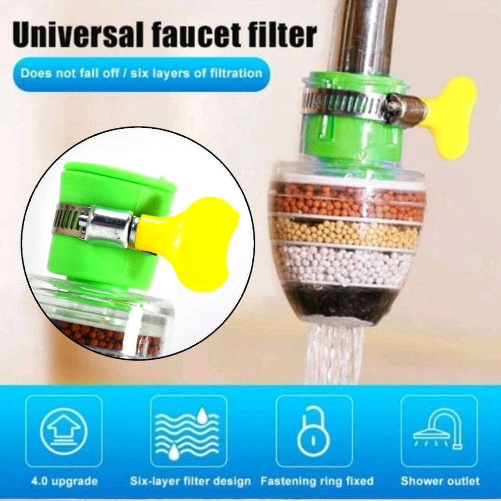 360° Faucet Filter – Anti-Splash Water Saver Tap Head